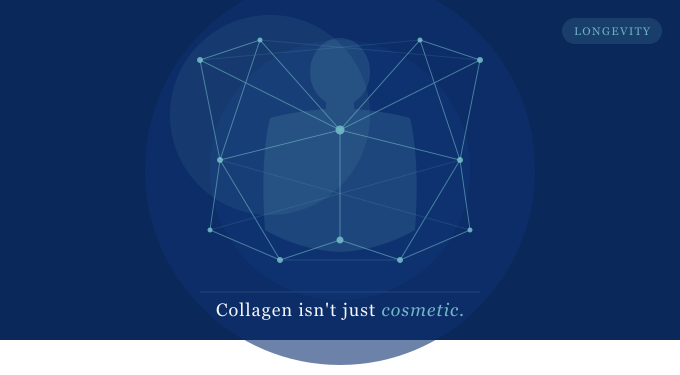 Collagen Isn't Just for Your Skin, So Why Are We Treating It That Way?